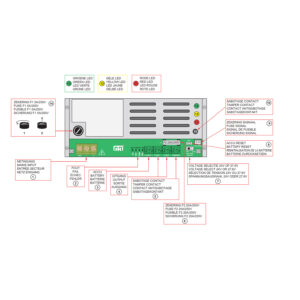 Maasland PS24100NL | Alimentation en coffret métallique | 24V DC | 10A – Image 3
