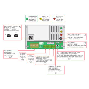 Maasland PS2415D | Alimentation pour rail DIN | 24V DC | 1,5A – Image 3