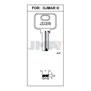 Ébauche de clé JMA OJ-Q – vue groupée
