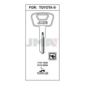 Ébauche de clé JMA TOYO-25 – vue groupée