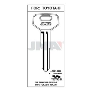Ébauche de clé JMA TOYO-8 – vue groupée