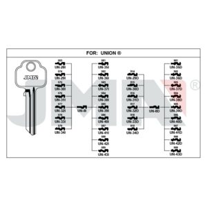 Ébauche de clé JMA UN-38D – vue groupée