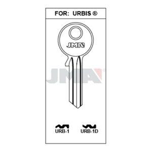 Ébauche de clé JMA URB-1 – vue groupée