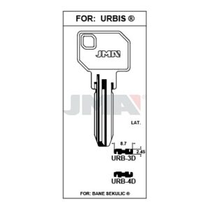 Ébauche de clé JMA URB-3D – vue groupée