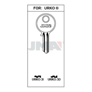 Ébauche de clé JMA URKO-3D – vue groupée