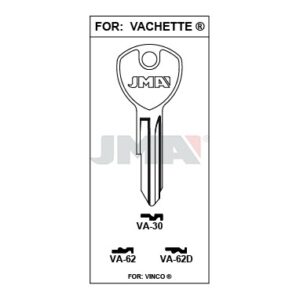 Ébauche de clé JMA VA-30 – vue groupée