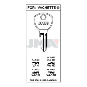 Ébauche de clé JMA VA-4D – vue groupée