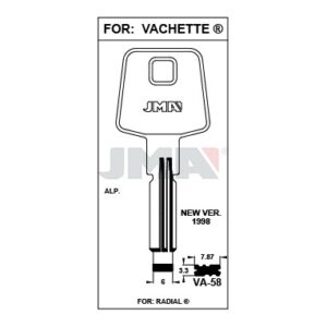 Ébauche de clé JMA VA-58 – vue groupée