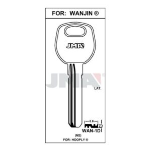 Ébauche de clé JMA WAN-1D – vue groupée