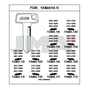 Ébauche de clé JMA YAMA-14D – vue groupée