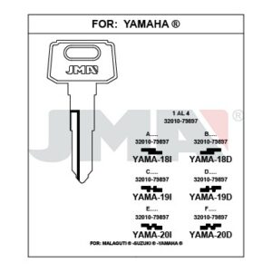 Ébauche de clé JMA YAMA-19D – vue groupée