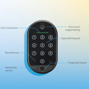 Yale Smart Keypad avec lecteur d'empreinte digitale - 4