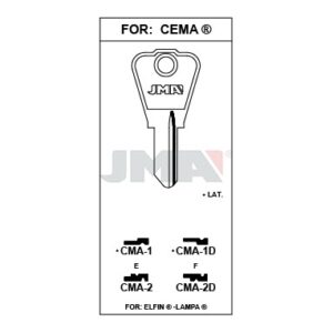 Ébauche de clé JMA CMA-1D – vue groupée