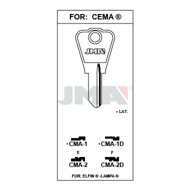 Ébauche de clé JMA CMA-1D – vue groupée