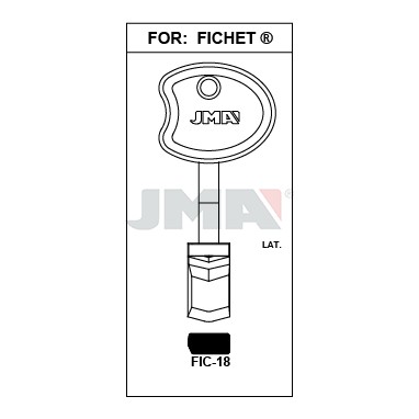 Ébauche de clé JMA FIC-18 – vue groupée