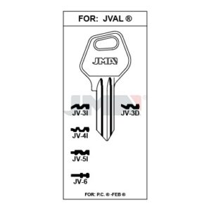 Ébauche de clé JMA JV-6 – vue groupée
