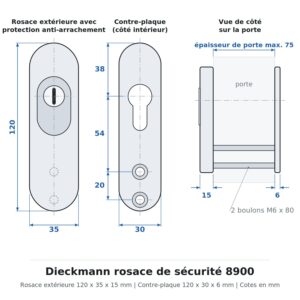 Dieckmann rosace de sécurité 8900 - Dessin technique