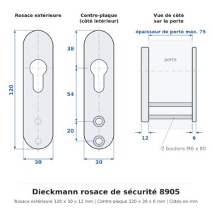 Dieckmann rosace de sécurité 8905 - Dessin technique
