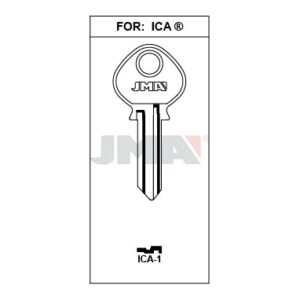 Ébauche de clé JMA ICA-1 – vue groupée
